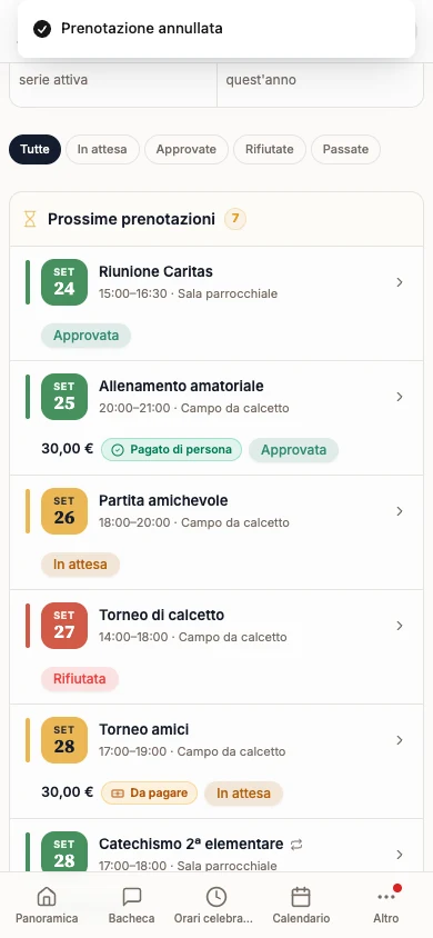 Le mie prenotazioni dopo l’annullamento