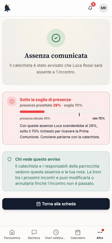 Conferma Assenza comunicata