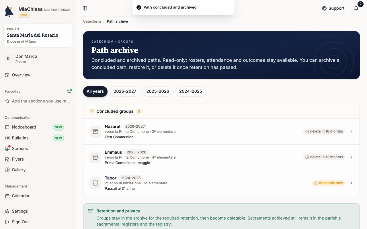 Path archive with the group just concluded