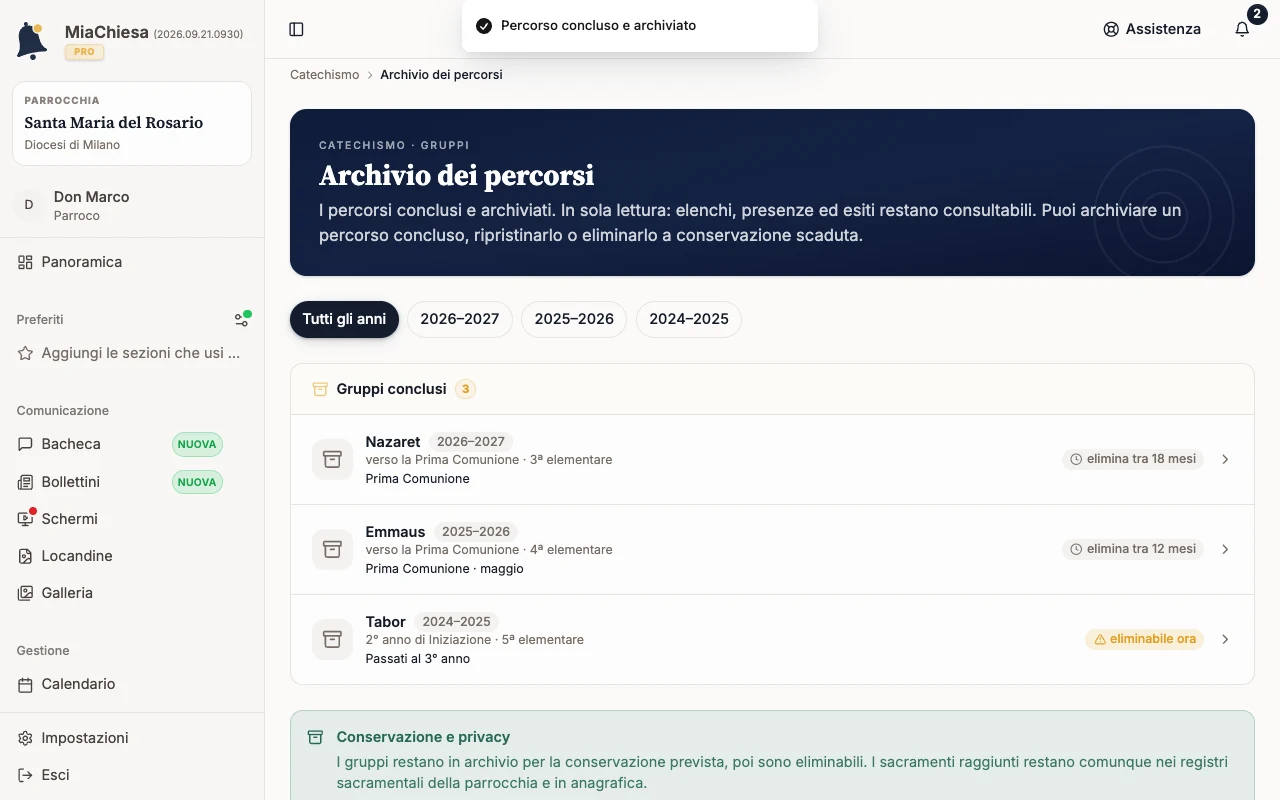 Archivio dei percorsi con il gruppo appena concluso