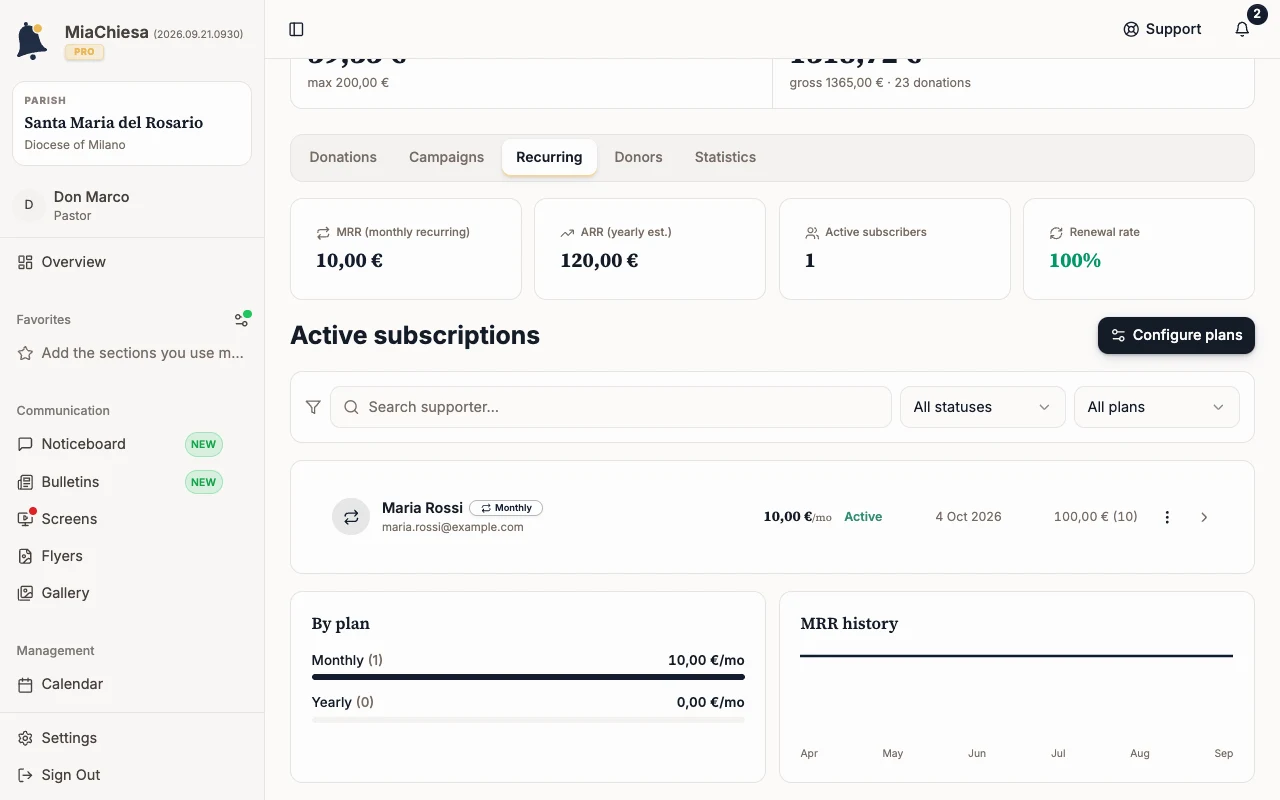 Recurring tab with Maria Rossi’s subscription