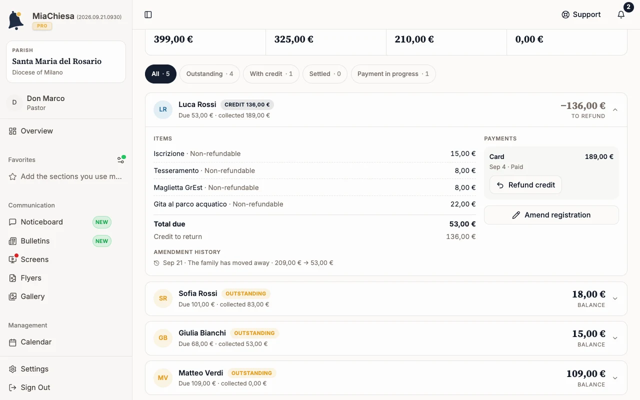 Participant with a credit and the Refund credit button