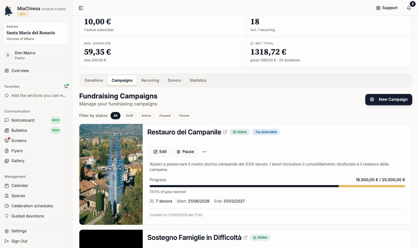 Campaigns tab for the selected community