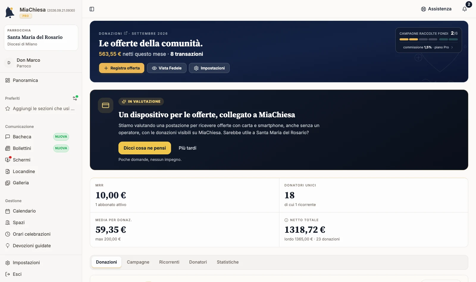 Panoramica delle offerte e schede disponibili allo staff