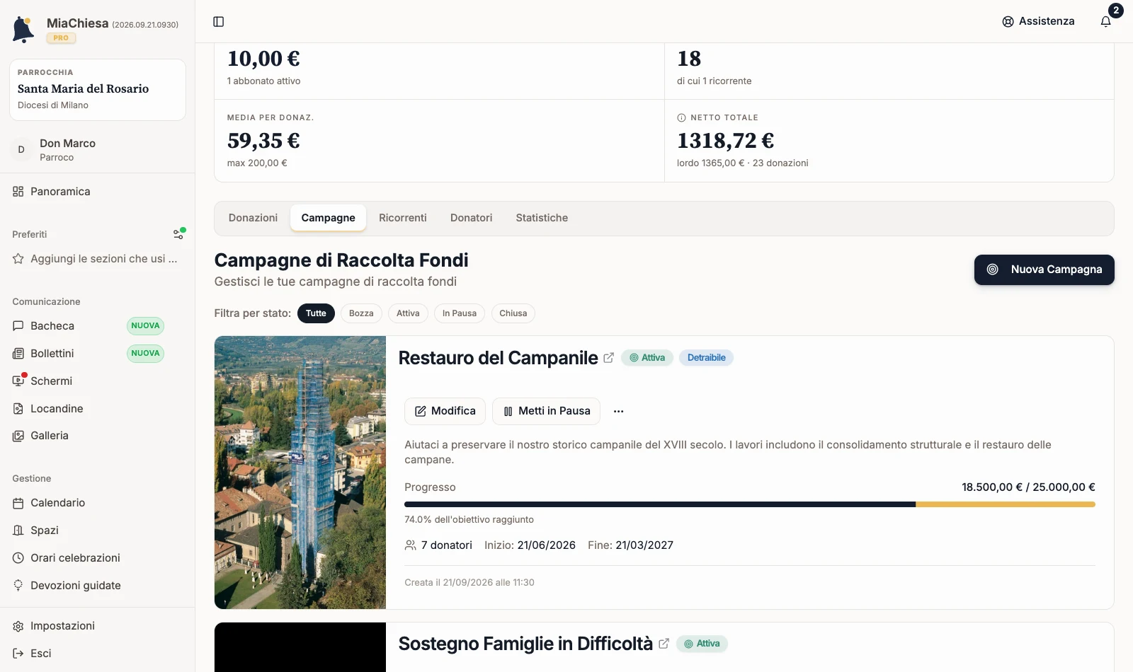 Scheda Campagne della comunità selezionata