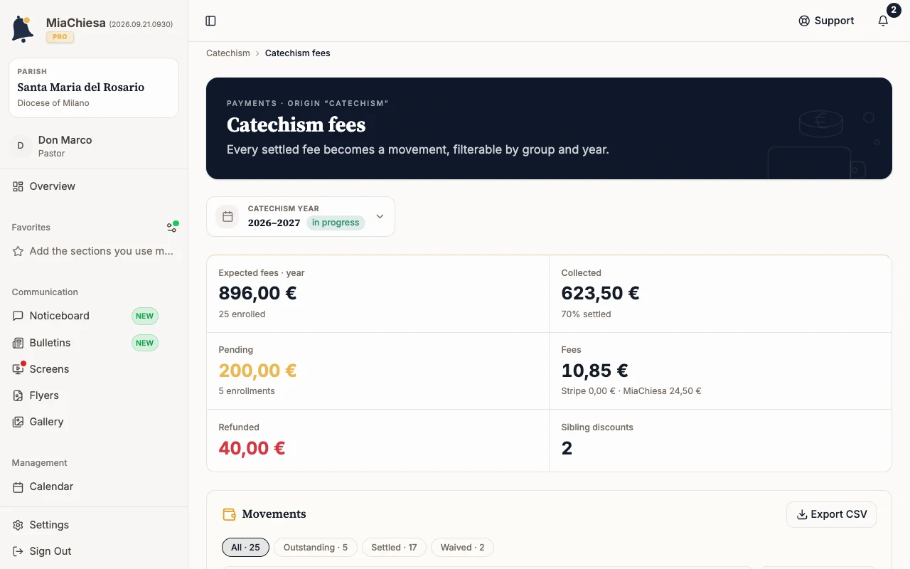 Catechism fees with the Outstanding filter