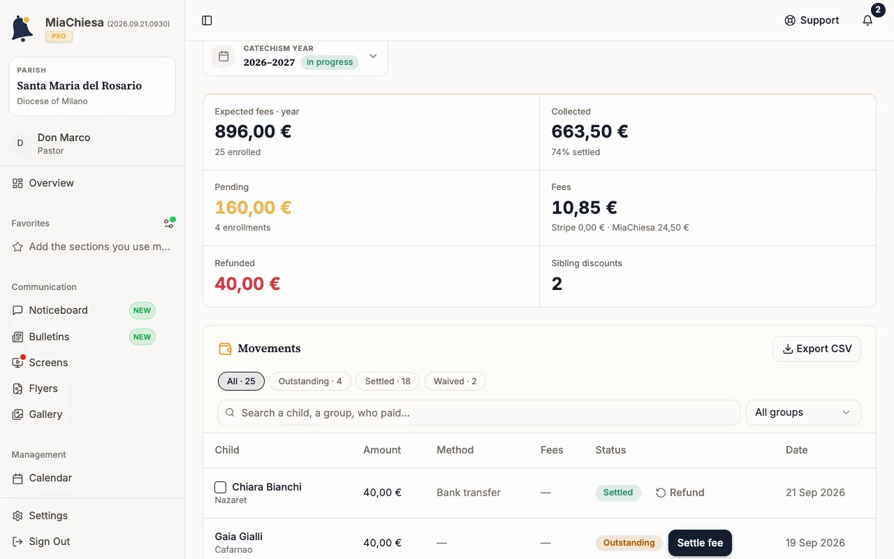 Child’s row with the fee Settled