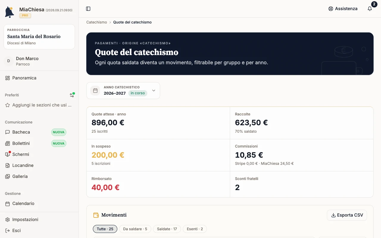Quote del catechismo con il filtro Da saldare