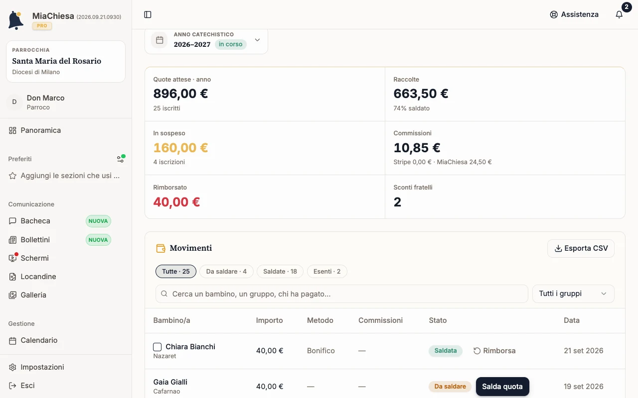 Riga del bambino con la quota Saldata
