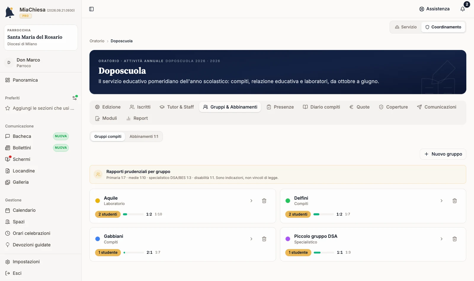 Gruppi compiti dell’edizione con rapporti e numero studenti