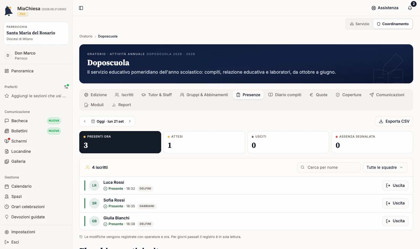 Registro filtrato sulle persone presenti