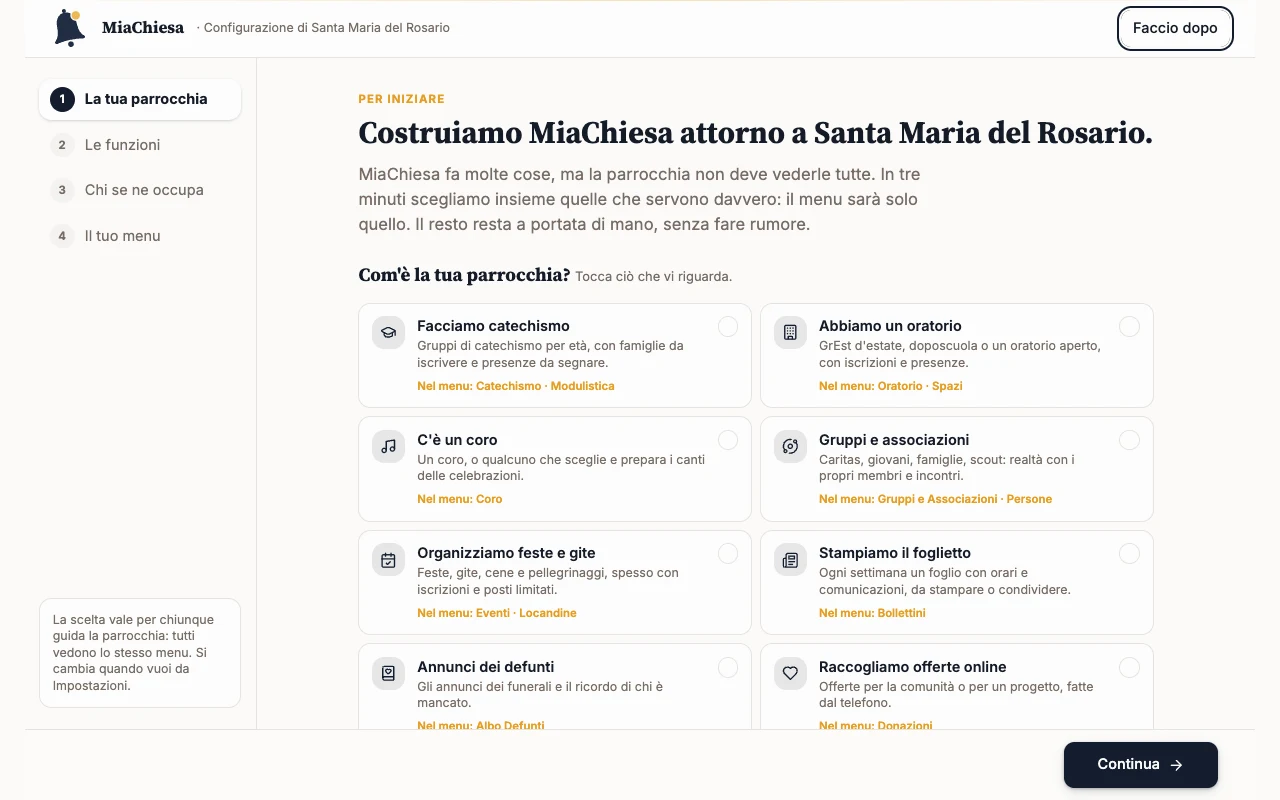 Primo passo con la domanda sulla comunità